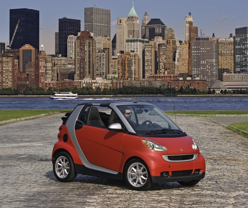 Малолитражка Мерседес смарт