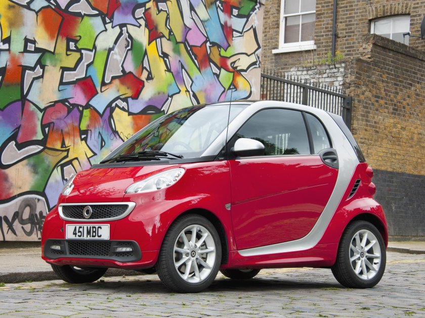 Smart Fortwo 2012
