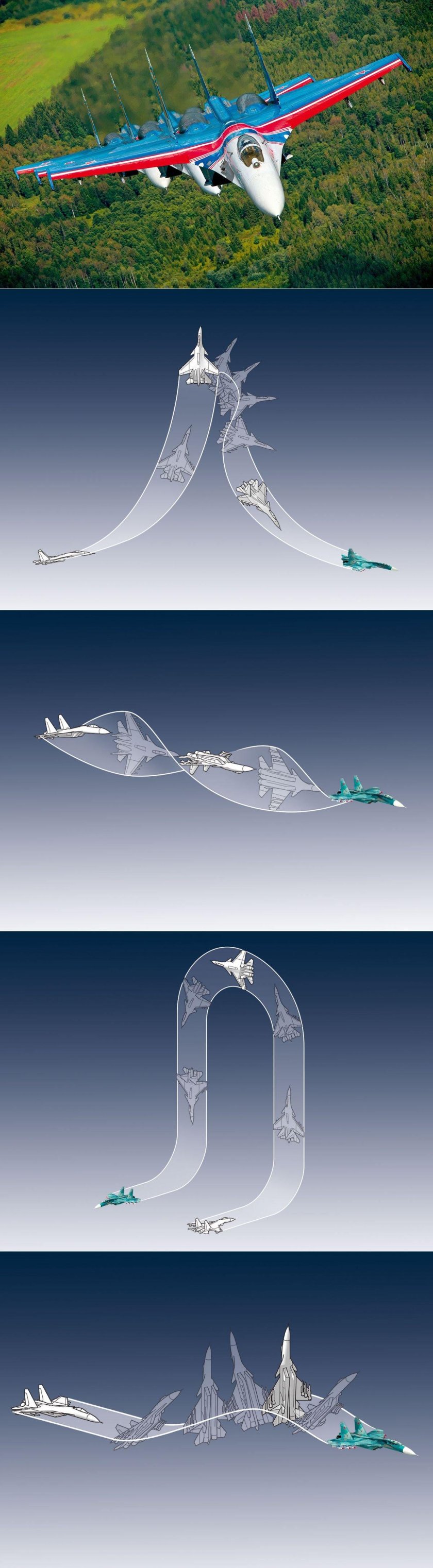 Иммельман фигура высшего пилотажа