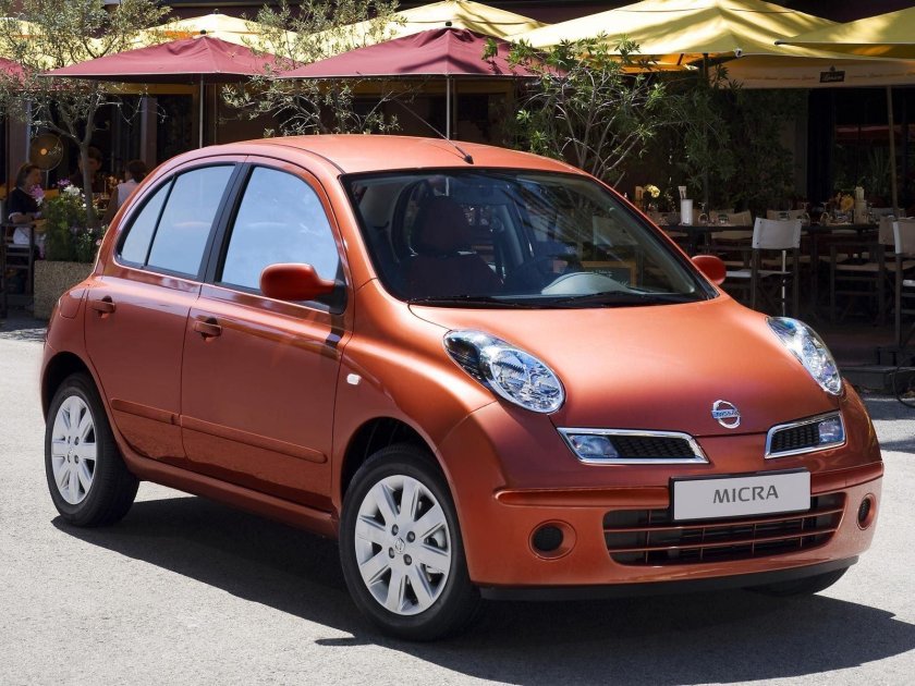 Nissan Micra