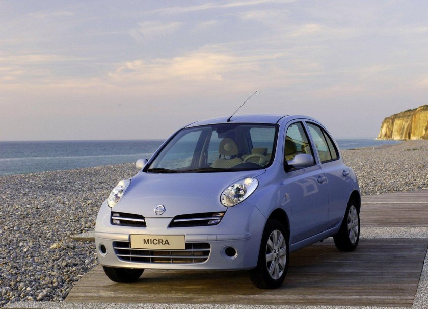 Nissan Micra