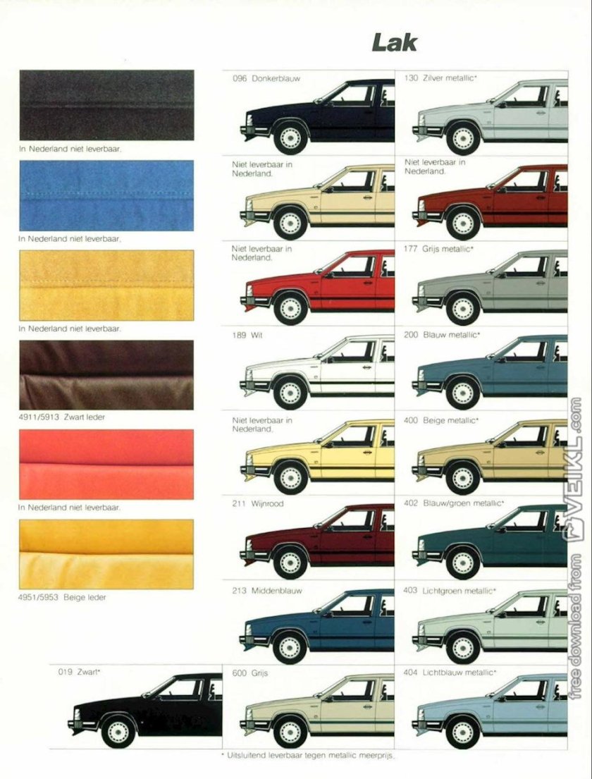 Заводские цвета Вольво s60