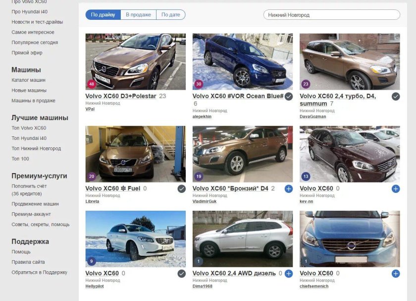 Код цвета на Вольво хс60