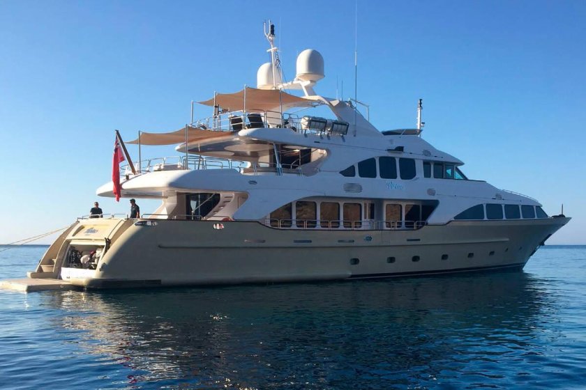 Benetti обувь мужская