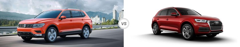 Audi q3 vs Tiguan