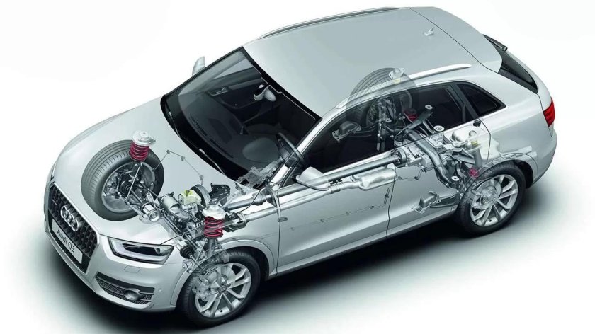 Audi q3 полный привод