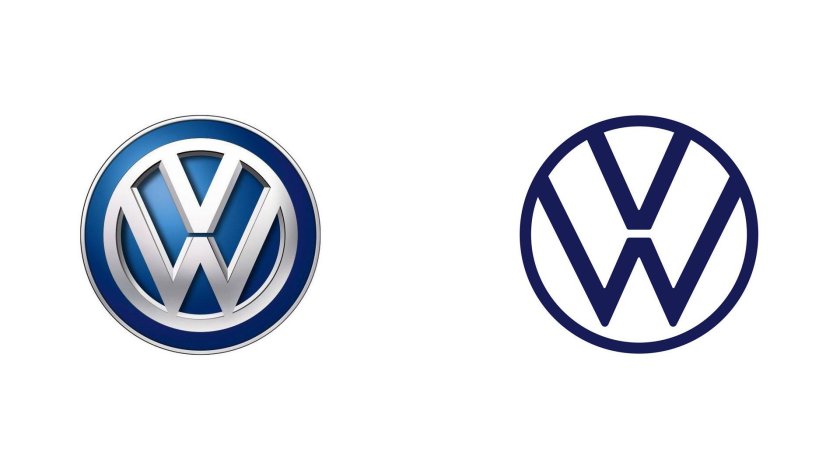 Логотип фольксваген