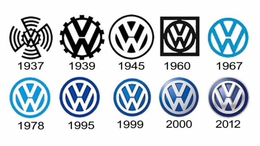 Логотип Фольксваген 1939