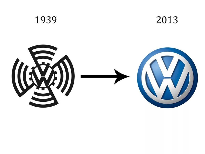 Эмблема Фольксваген свастика