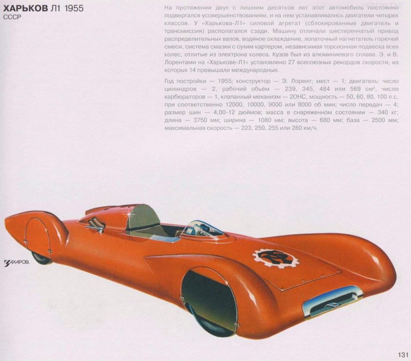 Москвич-г1-405 гоночный автомобиль