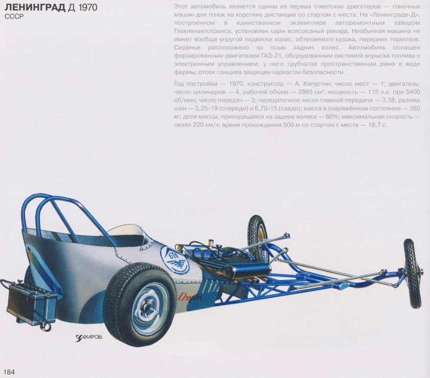 Москвич-г4 гоночный автомобиль