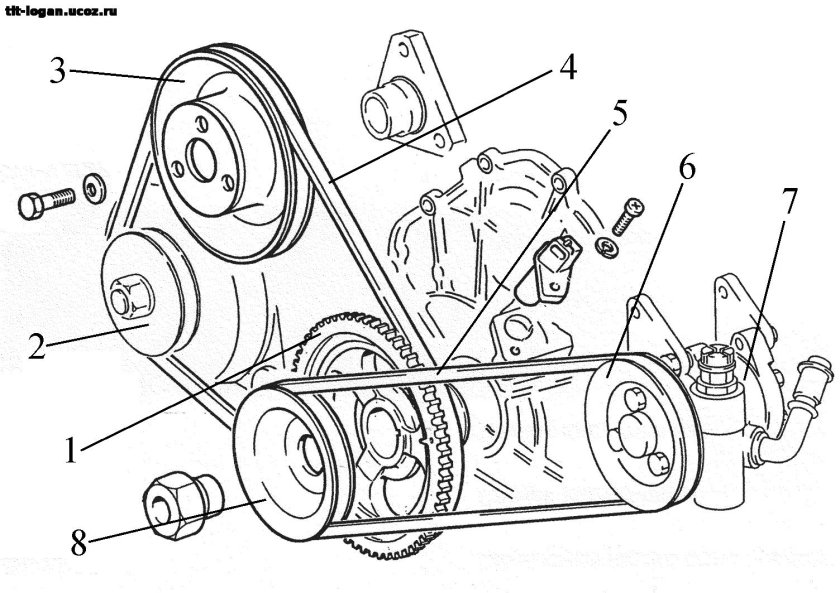 Схема ремней Нива 21214 с кондиционером