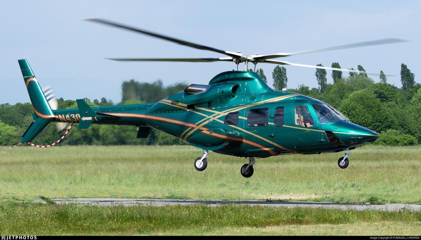 Современные вертолеты