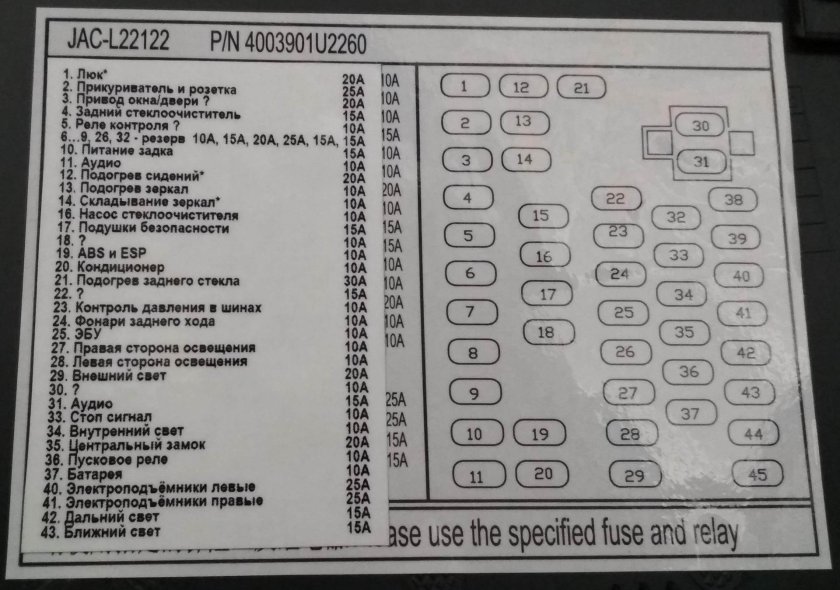 Блок предохранителей JAC t6
