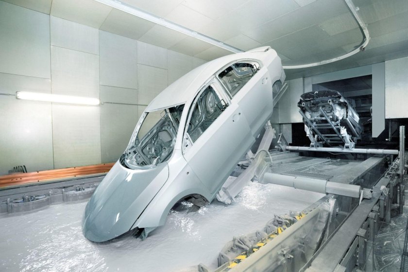 Оцинковка автомобилей