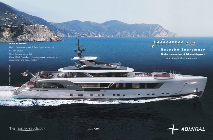 Яхты Admiral Momentum 47