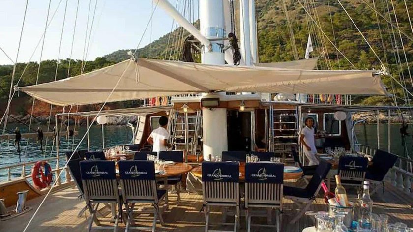 Яхта Гранд Адмирал Турция