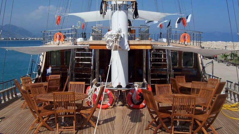 Гранд Адмирал яхта