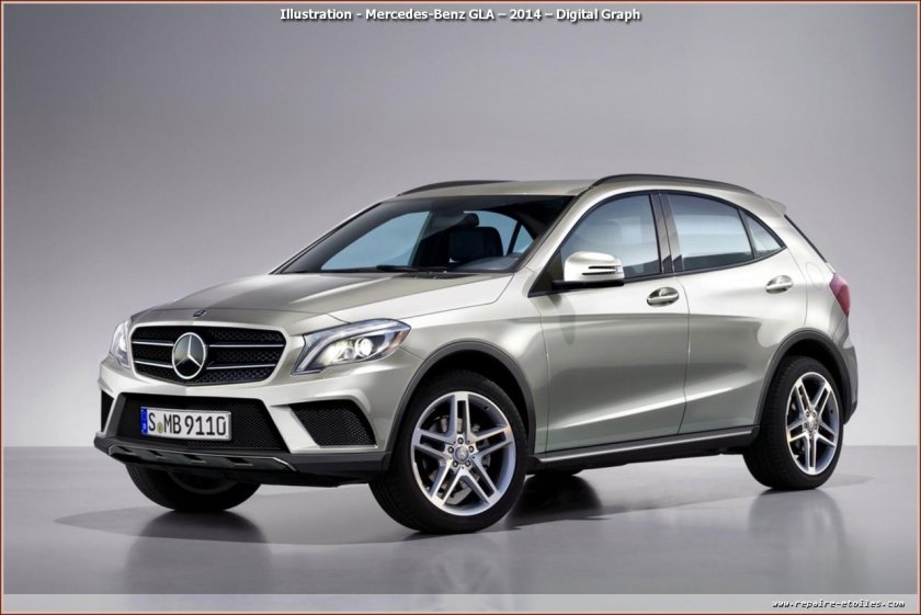 Мерседес кроссовер GLA