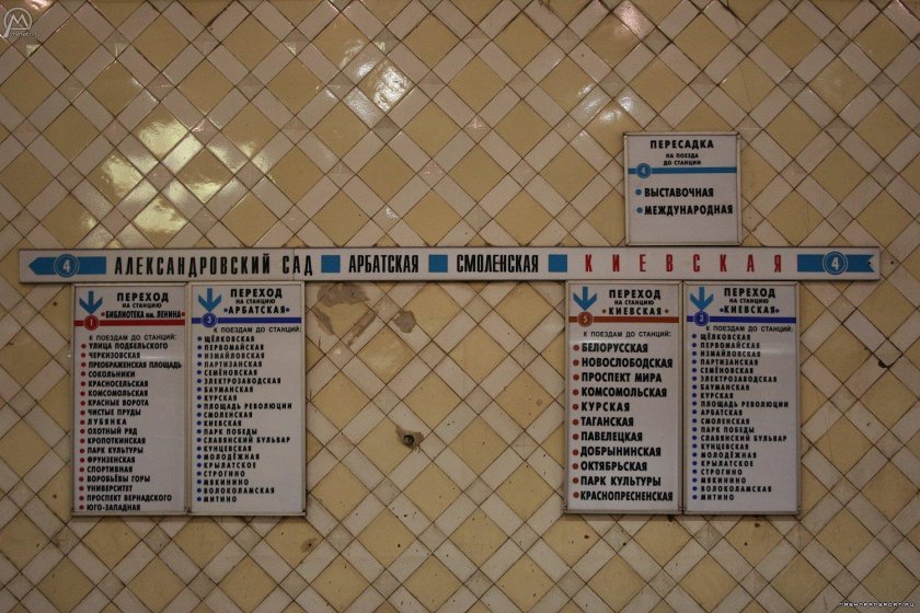 Указатели в метро