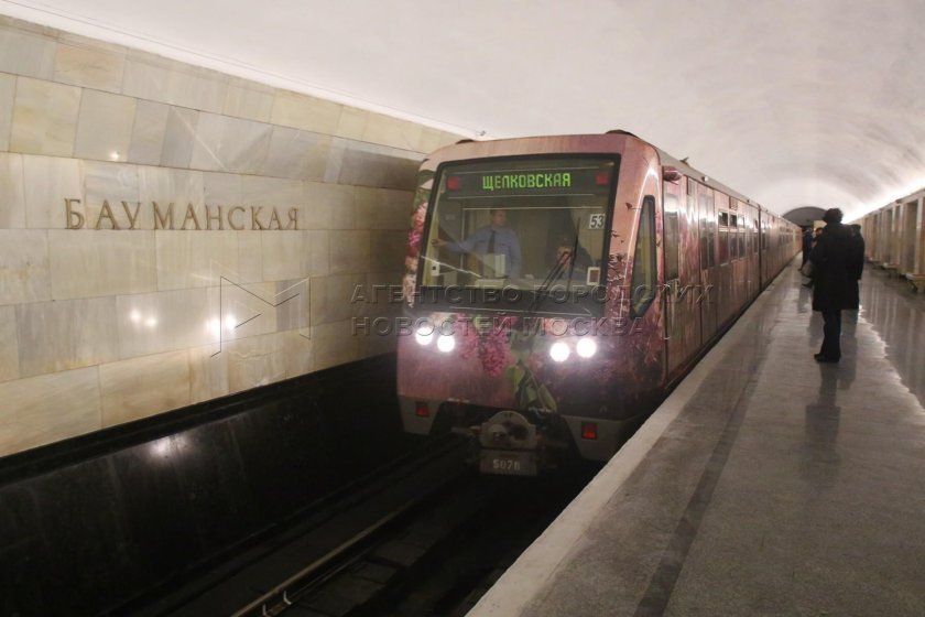 Москва 2020 на Арбатско Покровской