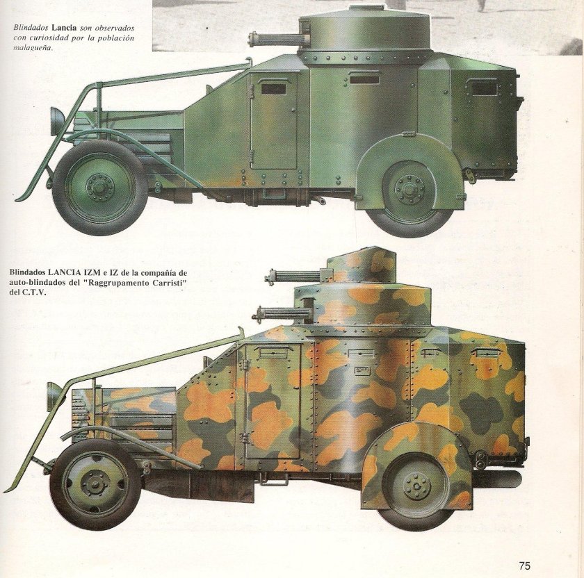 Бронеавтомобили 1 мировой