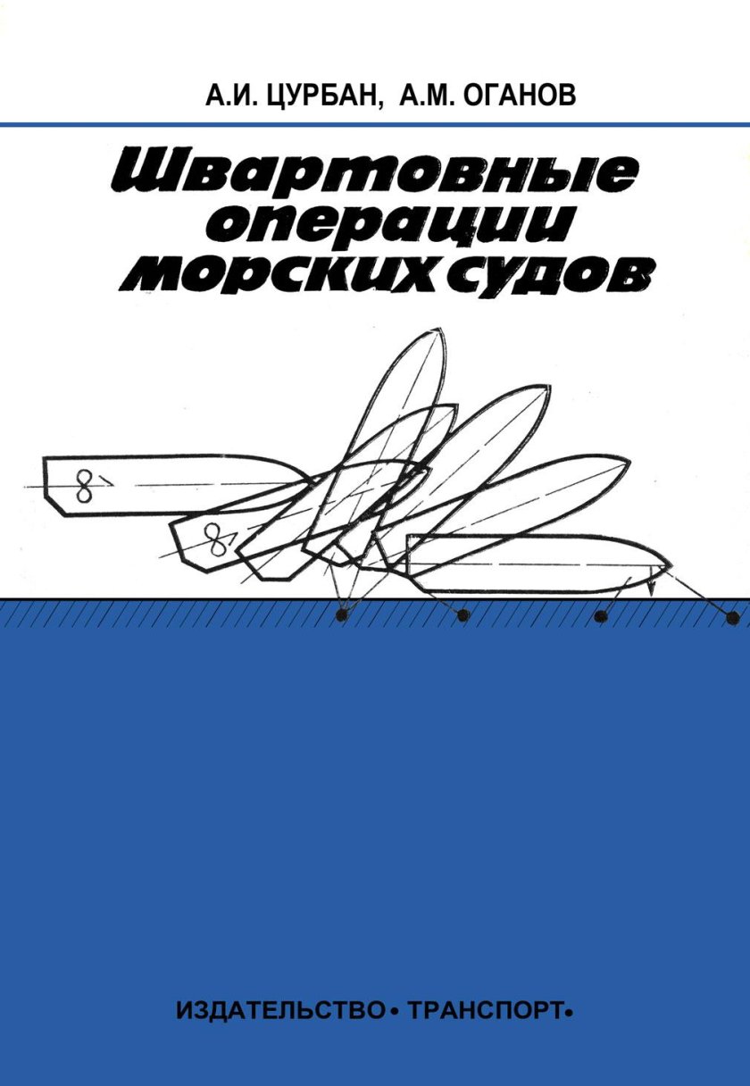 Швартовные операции морских судов