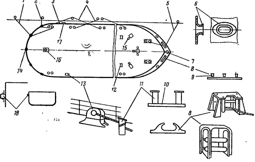 Схема швартовых устройств судна