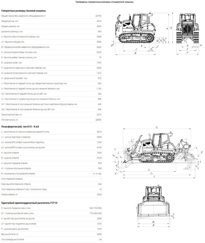 Бульдозер ДСТ-Урал d15