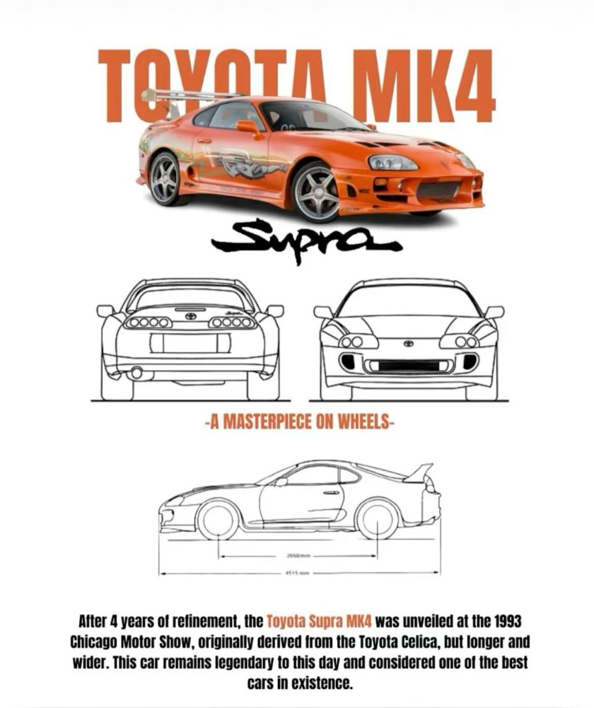 Toyota supra fast and furious