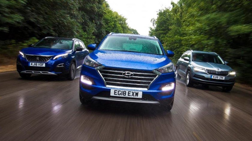 Hyundai Tucson или Skoda Karoq