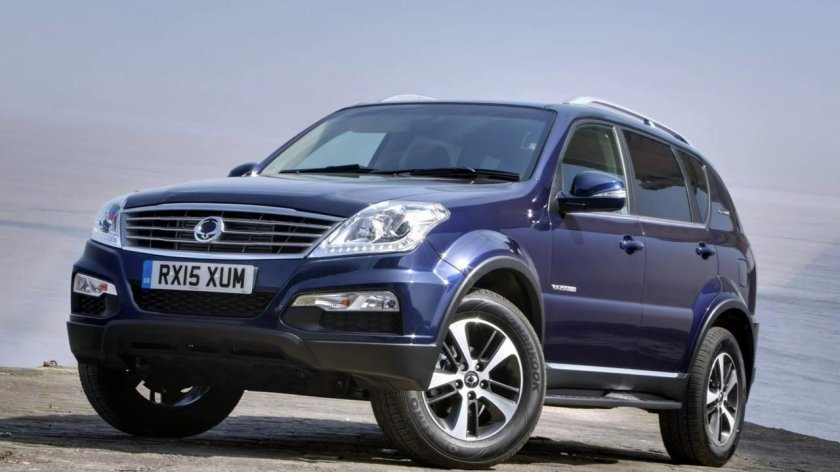 Ssangyong rexton w