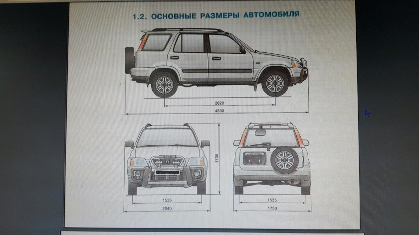 Honda CR-V 2 габариты