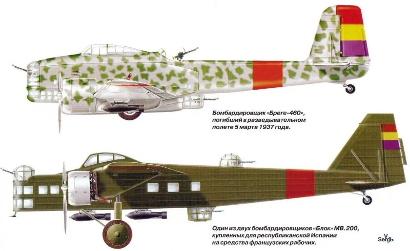 Бомбардировщики республиканской Испании