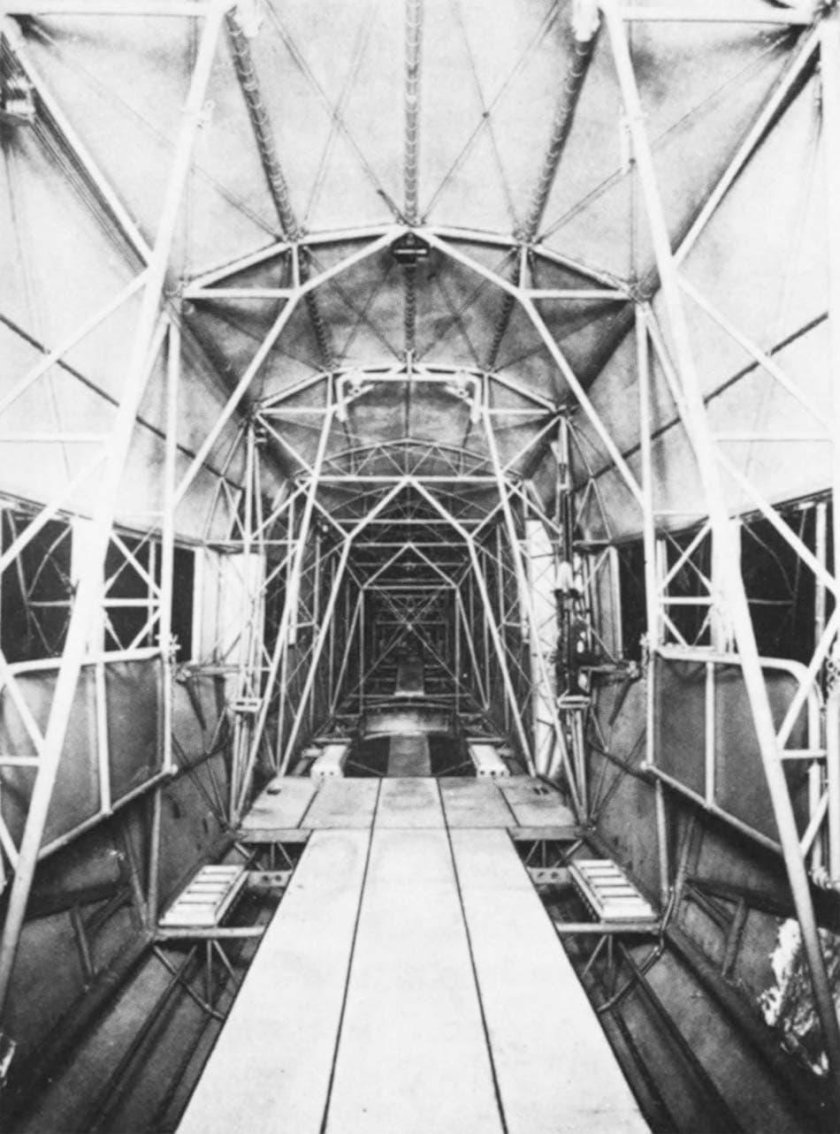 Дирижабли первой мировой войны