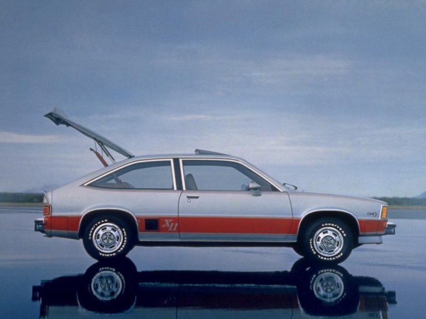 Chevrolet Citation 1980