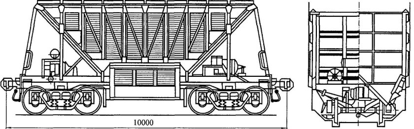 Хоппер вагон грузовые вагоны