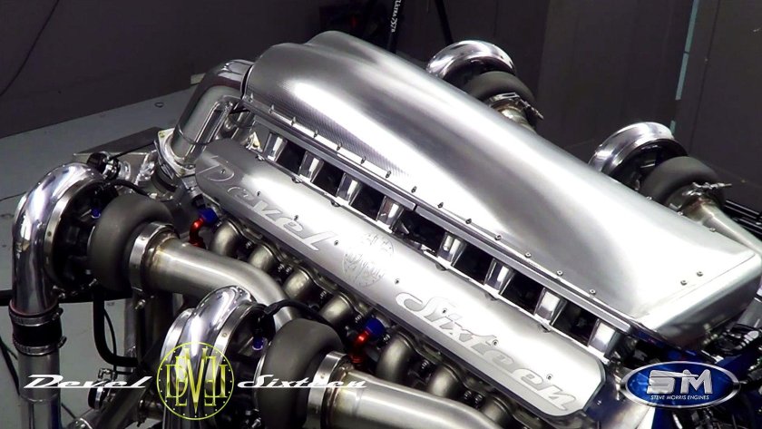 Devel Sixteen мотор