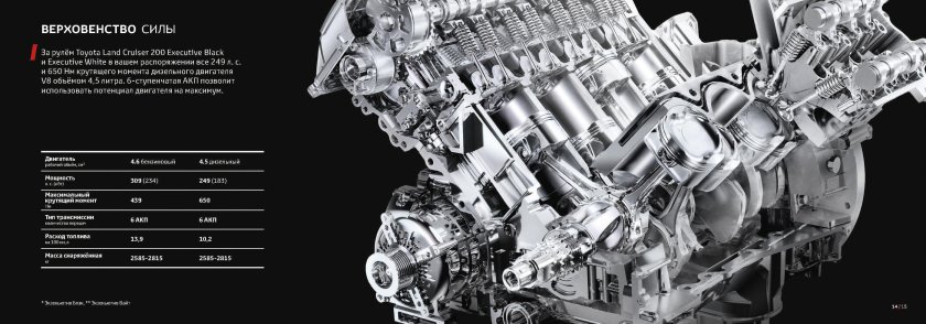 Сила двигателя