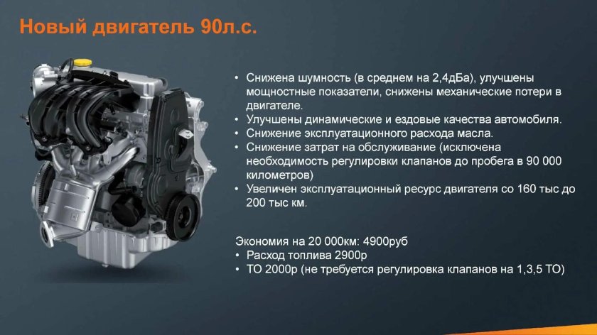 Новый мотор Лада Гранта 8 клапанная