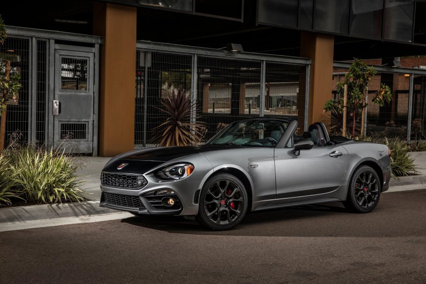 Fiat 124 Spider Abarth