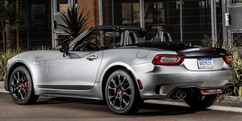 Fiat 124 Spider Abarth