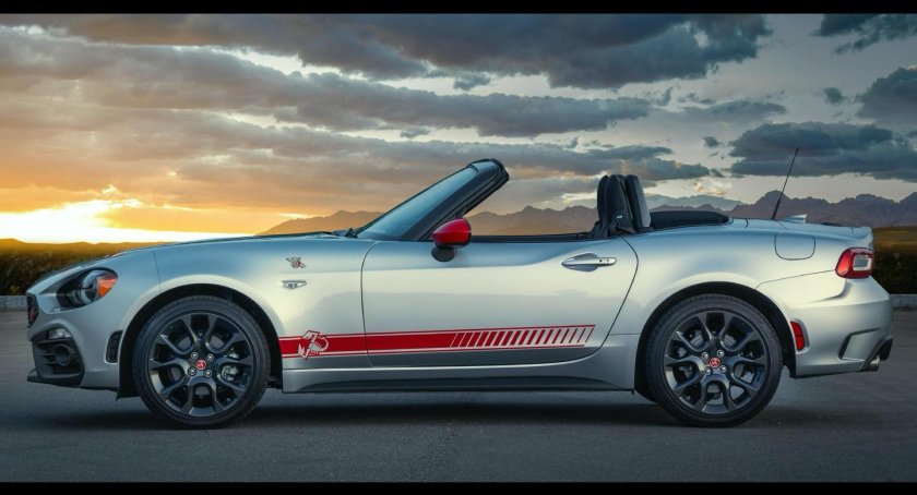 Fiat 124 Spider Abarth
