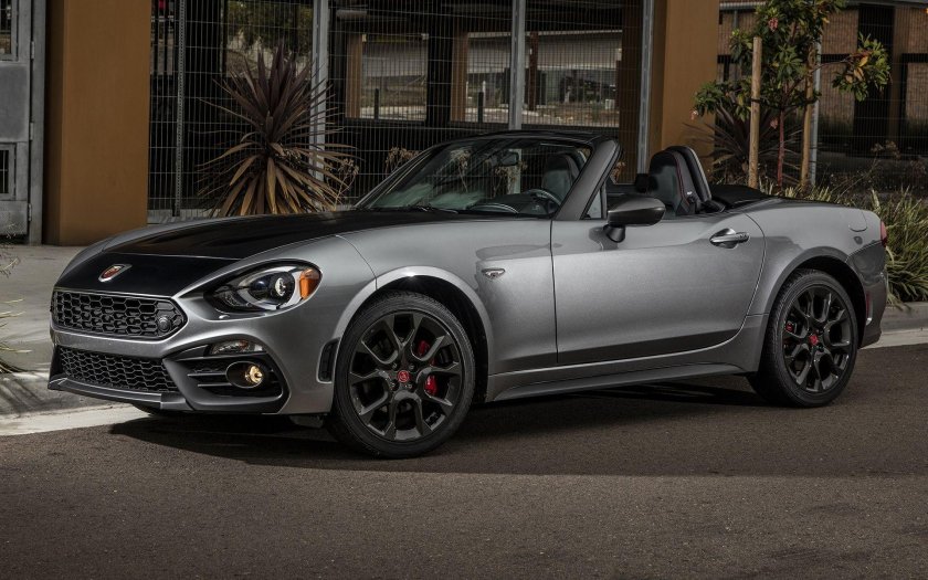 Fiat 124 spider abarth