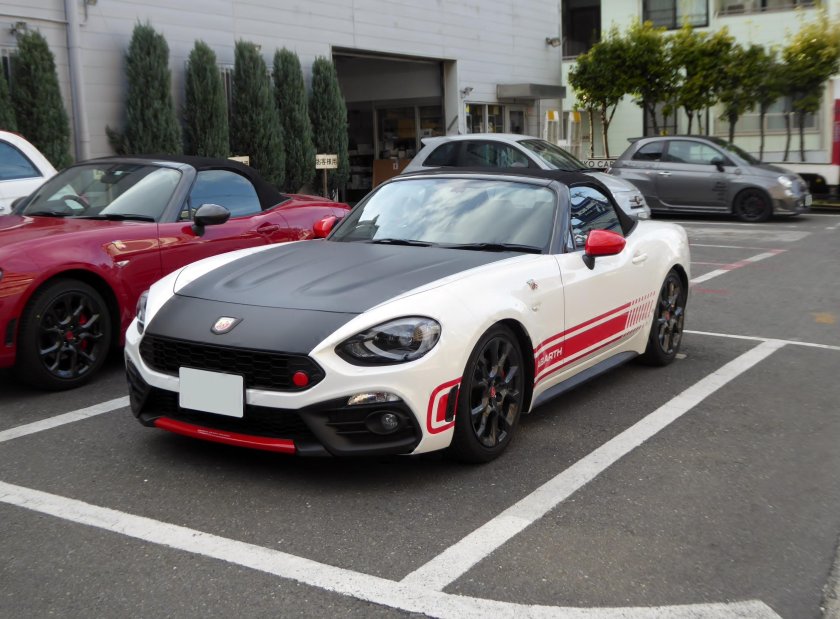 Fiat 124 Spider Abarth 2016