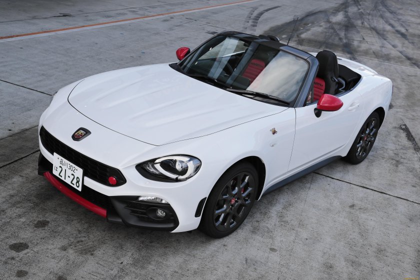 Fiat Spider Abarth