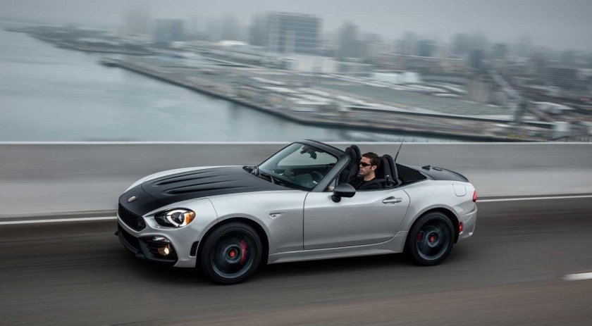 Fiat 124 Spider Abarth