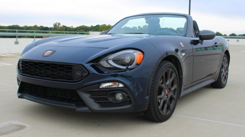 Fiat 124 Spider Abarth