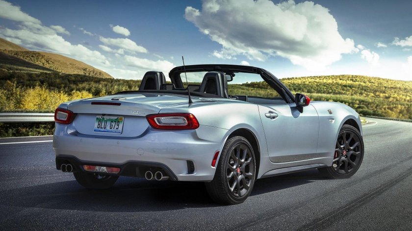 Fiat 124 Spider Abarth