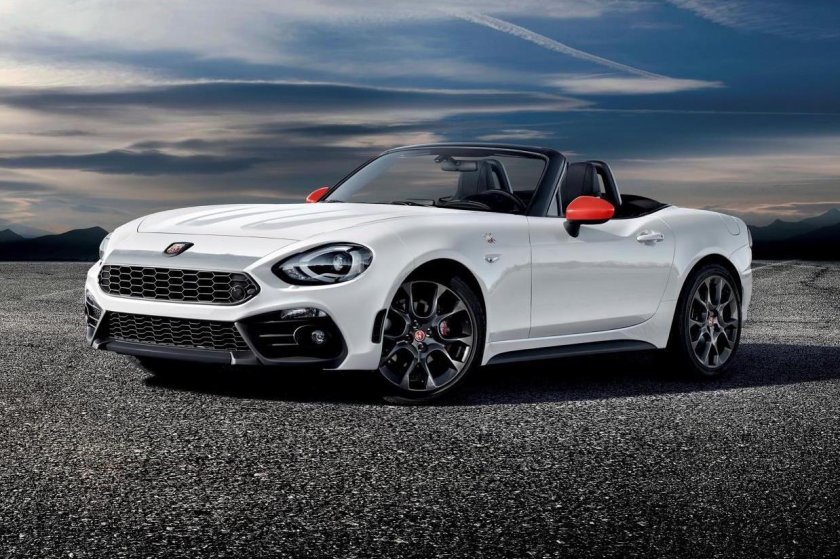 Фиат спайдер 124 abarth